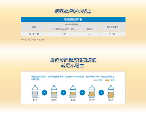 产品中心,美赞臣全跃3段 12 36个月 美赞臣中国官方网站